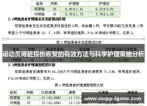 运动员肾脏损伤恢复的有效方法与科学护理策略分析 运动员肾脏损伤恢复的有效方法与科学护理策略分析