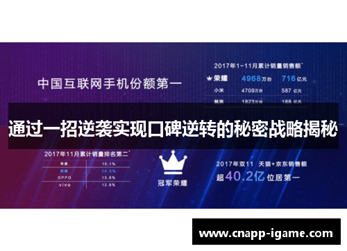 通过一招逆袭实现口碑逆转的秘密战略揭秘