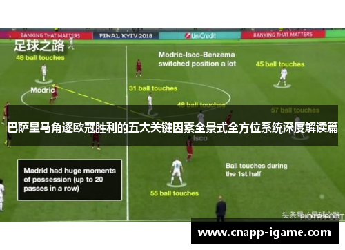 巴萨皇马角逐欧冠胜利的五大关键因素全景式全方位系统深度解读篇 巴萨皇马角逐欧冠胜利的五大关键因素全景式全方位系统深度解读篇