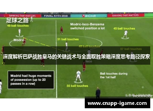深度解析巴萨战胜皇马的关键战术与全面取胜策略深度思考路径探索 深度解析巴萨战胜皇马的关键战术与全面取胜策略深度思考路径探索