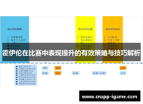 霍伊伦在比赛中表现提升的有效策略与技巧解析