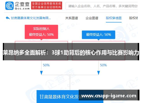 莱昂纳多全面解析：3球1助背后的核心作用与比赛影响力