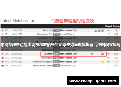 本周英超焦点战术调整释放信号与赔率走势深度解析背后逻辑观察解码 本周英超焦点战术调整释放信号与赔率走势深度解析背后逻辑观察解码
