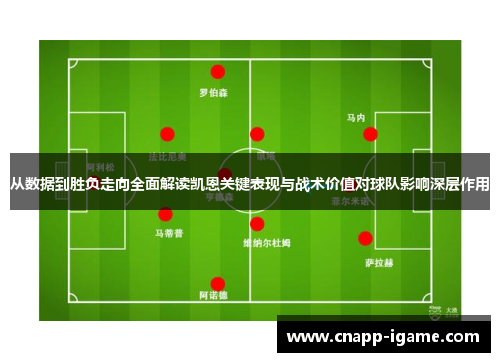 从数据到胜负走向全面解读凯恩关键表现与战术价值对球队影响深层作用